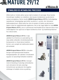ARION Original Cat Kattefoder ARION Original Mature 29/12 Kattemad 7,5 kg