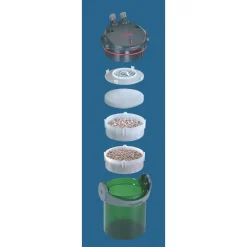 Eheim 2032 Ecco Pro udvendig filter 500 l/t Pro 130