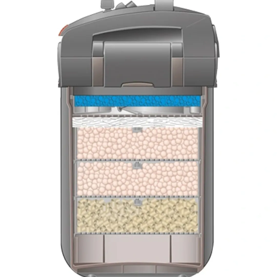 Eheim Professionel 5e 450 2076 Akvariefilter