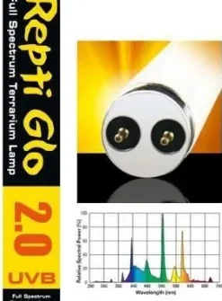 ExoTerra Exo Terra Repti glo 2,0 40 w 120 cm