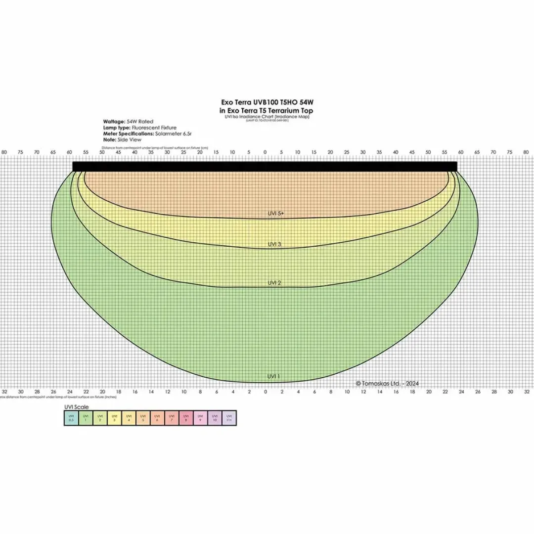 ExoTerra Exo Terra Reptil UVB100 T5 54 Watt - Optimal UVA/UVB-belysning til tropiske reptiler