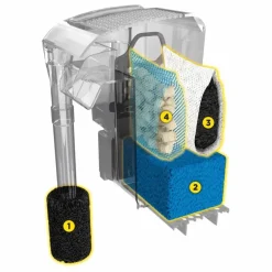 AquaClear Fluval Hængefilter AC 70
