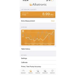FOCUSTRONIC MASTERTRONIC FOCUSTRONIC ALKATRONIC