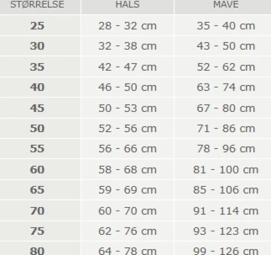 Hunter Uppsala Hundefrakke Grå 75 cm