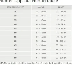 Hunter Uppsala Hundefrakke Grå 45 cm