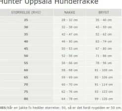 Hunter Uppsala Hundefrakke 2i1 str. 70 sort