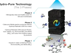 Ocean Free - Hydra Pure Technology HYDRA Stream 1 filter