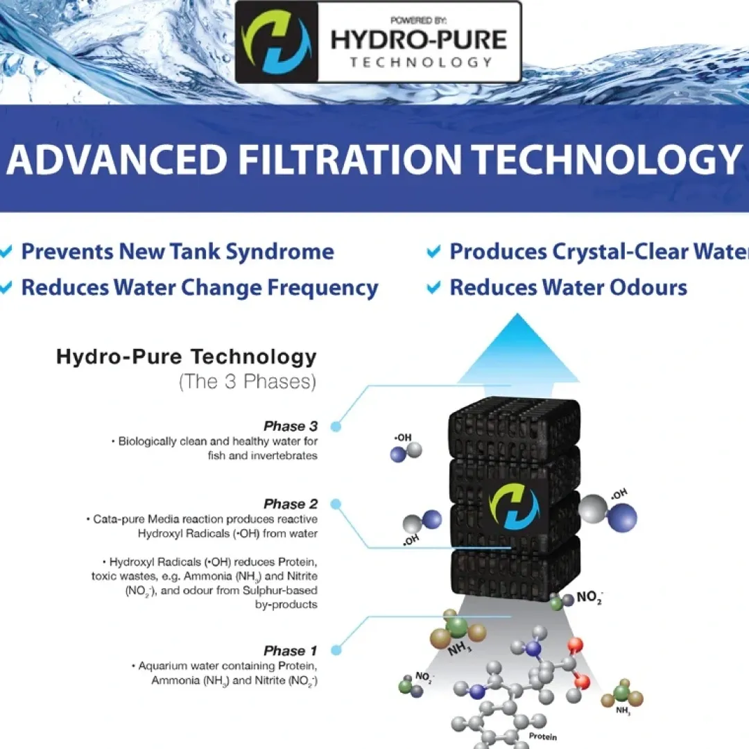 Ocean Free - Hydra Pure Technology HYDRA Stream 3 filter