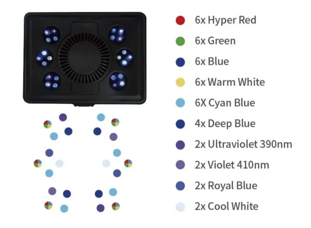 Maxspect Jump LED MJ-L165 - 65W