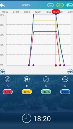 Maxspect RSX 200 watt Led Lampe
