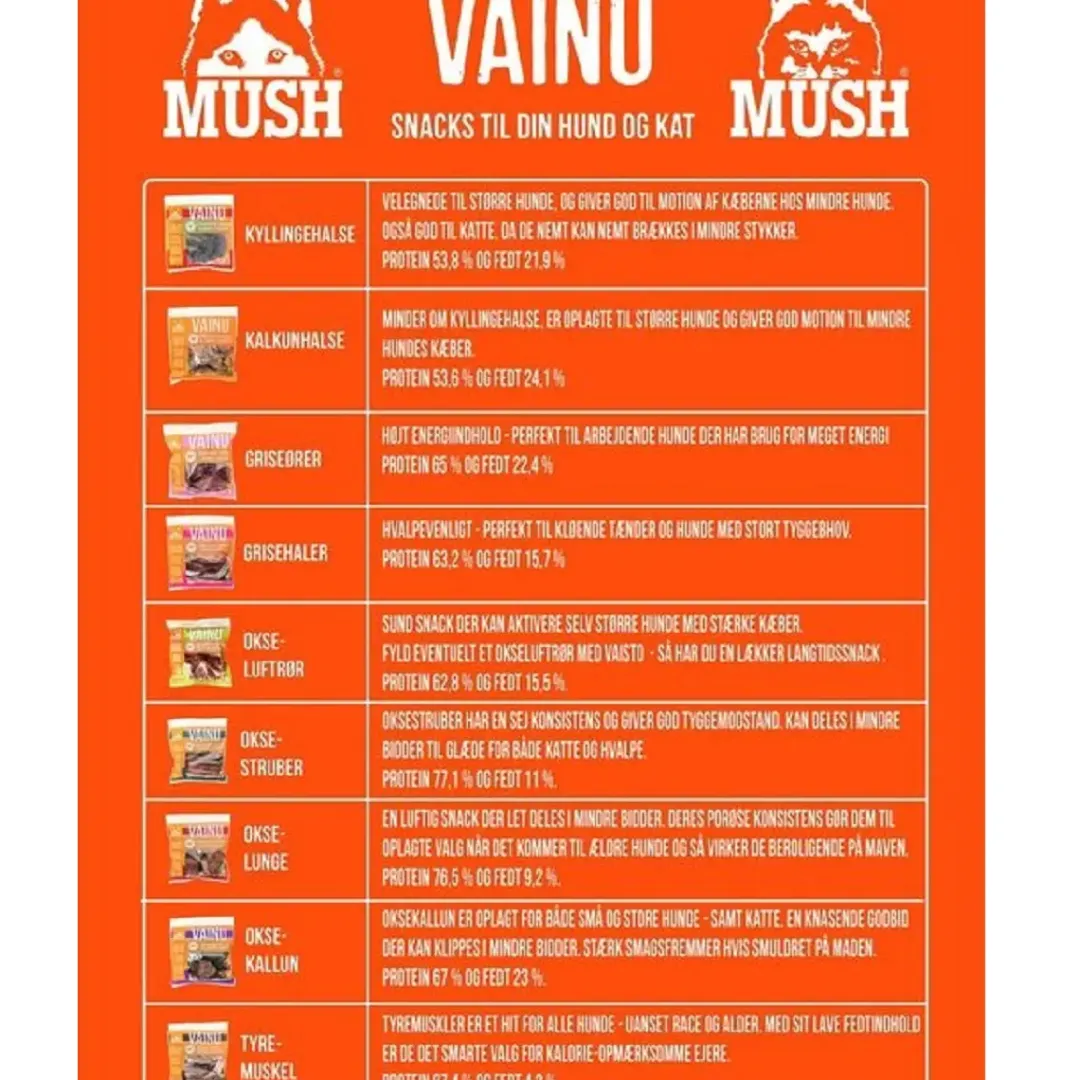 MUSH VAINU Hundesnack Tyremuskel 250 g - naturlige tyggeben til hunde