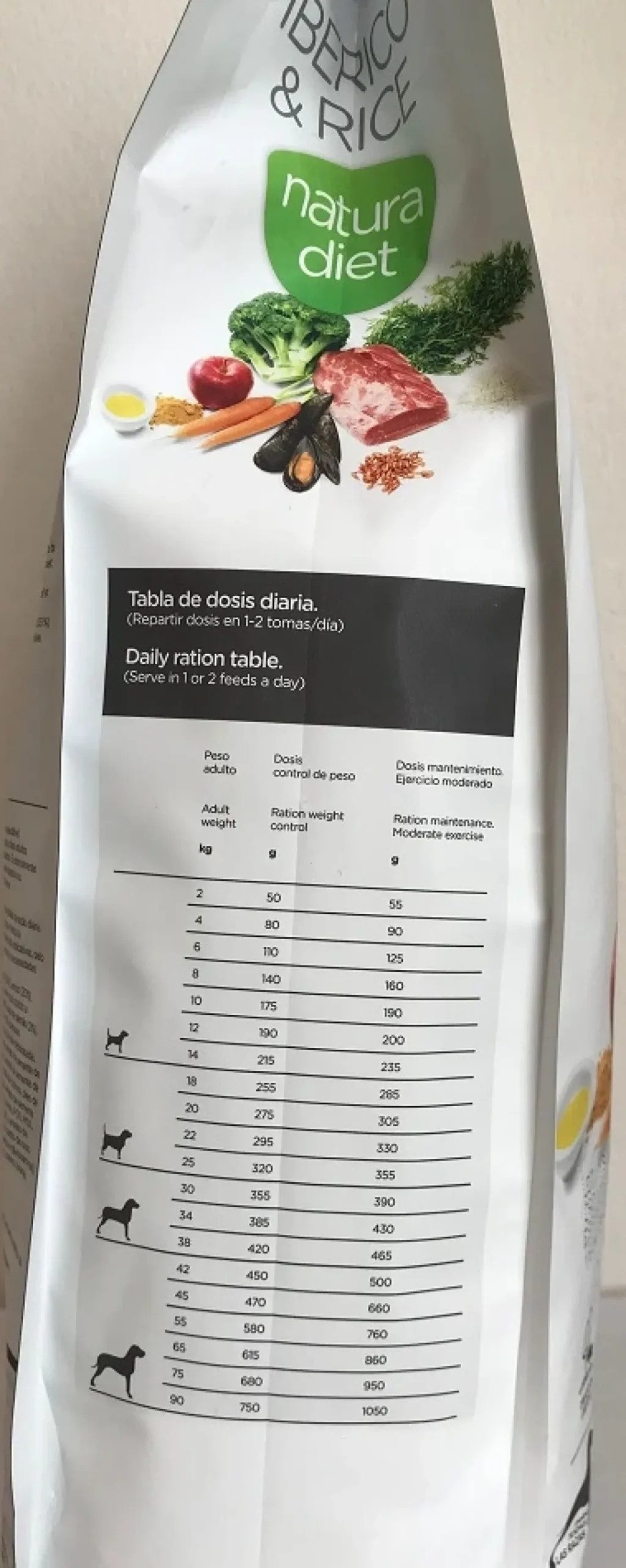 Natura Diet Super premium Hunde & kattefoder Natura Diet Iberico og Ris Hundefoder 3 kg - Naturlig ernæring