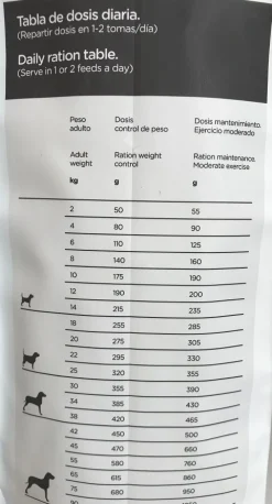 Natura Diet Super premium Hunde & kattefoder Natura Diet Iberico og Ris Hundefoder 12 kg - Naturlig ernæring til hunde