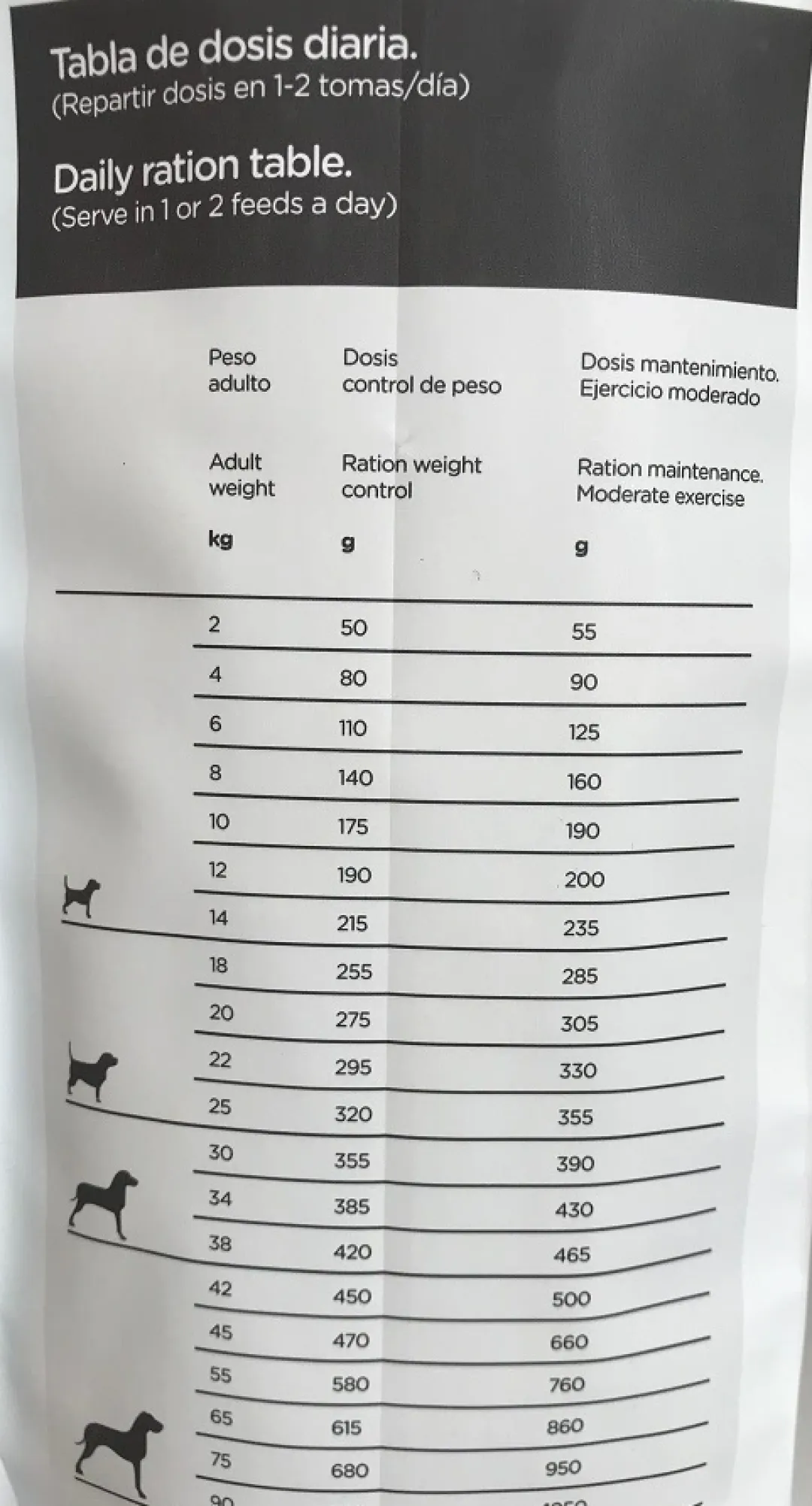 Natura Diet Super premium Hunde & kattefoder Natura Diet Iberico og Ris Hundefoder 12 kg - Naturlig ernæring til hunde