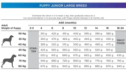 Natura Diet Super premium Hunde & kattefoder Natura Diet Puppy Large Breed Hvalpefoder 12 kg - Sund vækst til store racer
