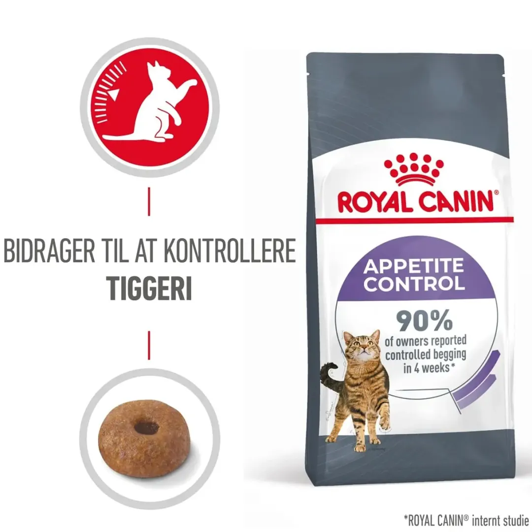 Royal Canin Kattefoder Royal Canin Care Appetite Control 2 kg