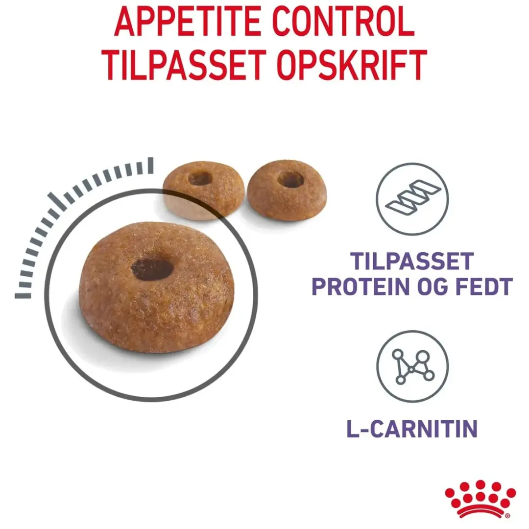 Royal Canin Kattefoder Royal Canin Care Appetite Control 400 gram