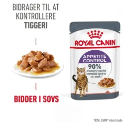 Royal Canin Kattefoder Royal Canin Care Appetite Control Gravy vådfoder 85 g