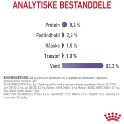 Royal Canin Kattefoder Royal Canin Care Appetite Control Gravy vådfoder 85 g