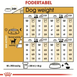Royal Canin Hundefoder Royal Canin Chihuahua Adult 3 kg - tørfoder til små hunde