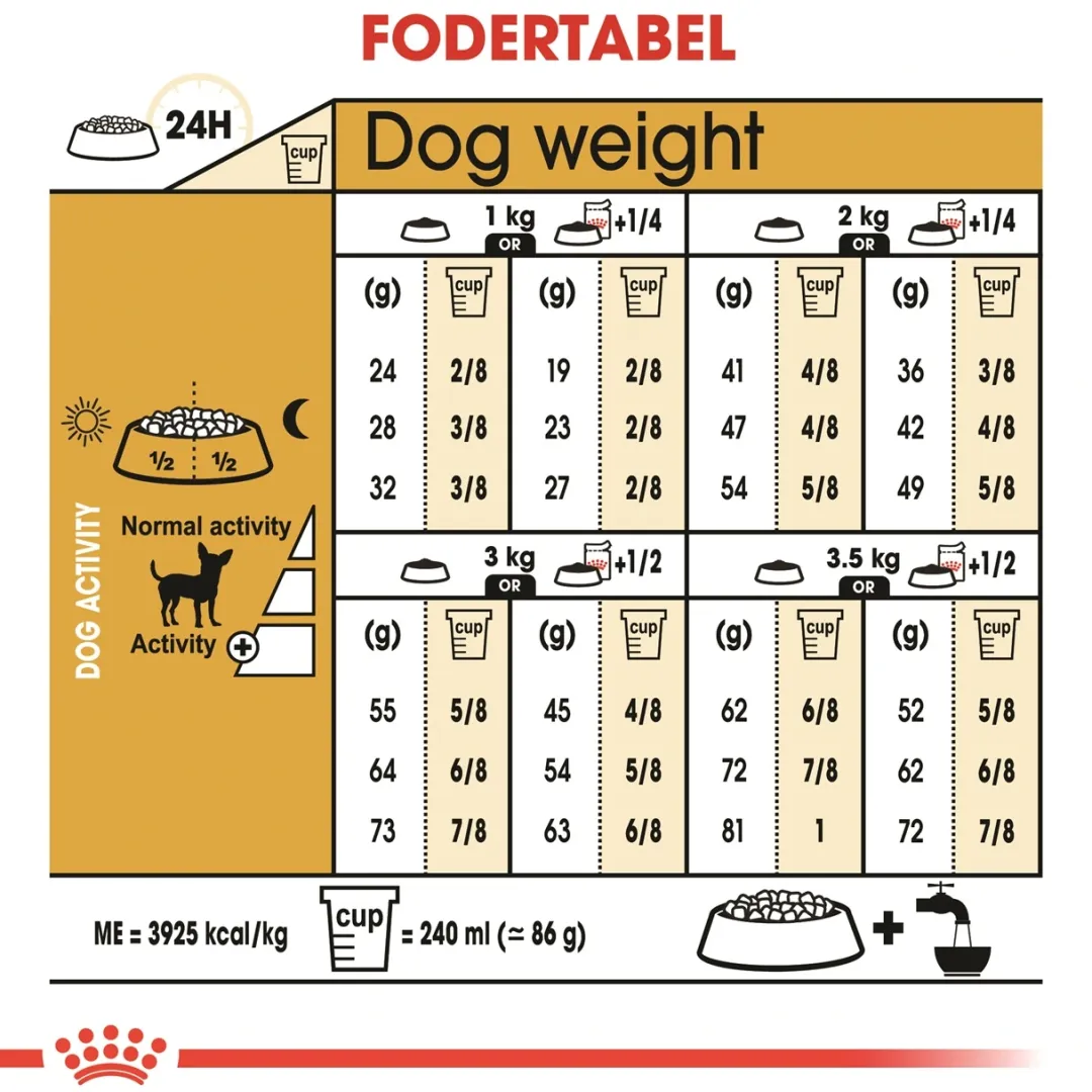 Royal Canin Hundefoder Royal Canin Chihuahua Adult 3 kg - tørfoder til små hunde