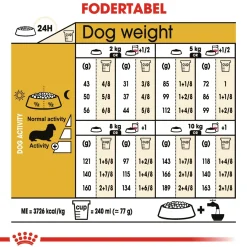 Royal Canin Hundefoder Royal Canin Dachshund Adult 1,5 kg - tørfoder til gravhunde