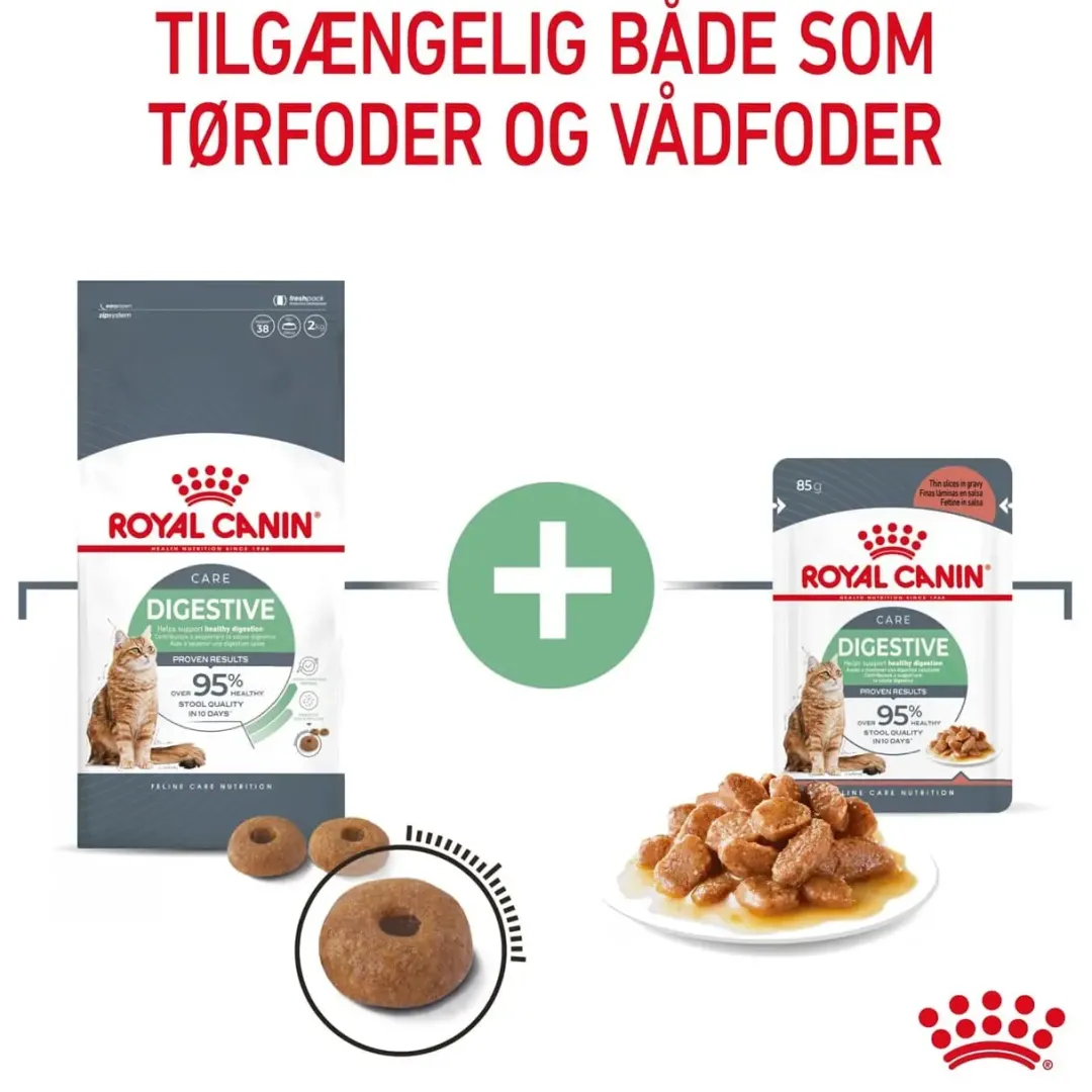 Royal Canin Kattefoder Royal Canin Digestive Care 2 kg