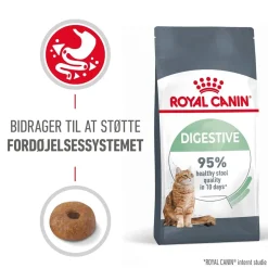 Royal Canin Kattefoder Royal Canin Digestive Care 2 kg