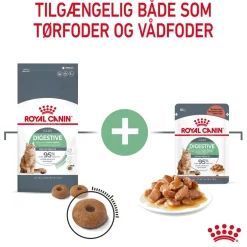 Royal Canin Kattefoder Royal Canin Digestive Care 4 kg
