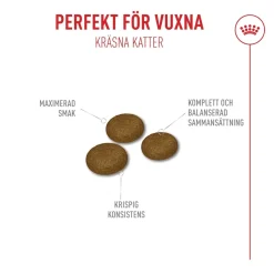 Royal Canin Kattefoder Royal Canin Exigent FHN Fussy 2 kg