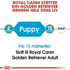Royal Canin Hundefoder Royal Canin Golden Retriever Puppy 12 kg - tørfoder til hvalpe