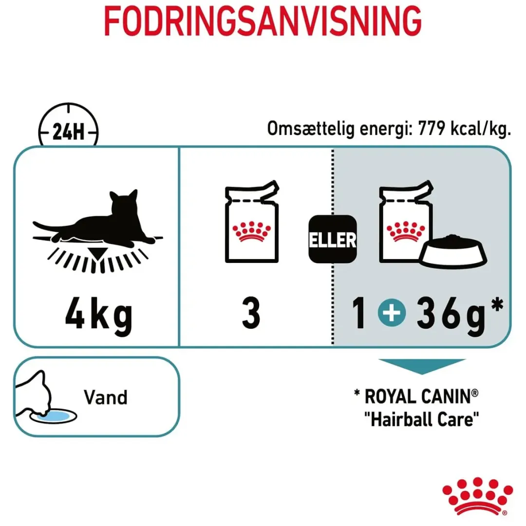 Royal Canin Kattefoder Royal Canin Hairball Care Sovs - vådfoder 85 g