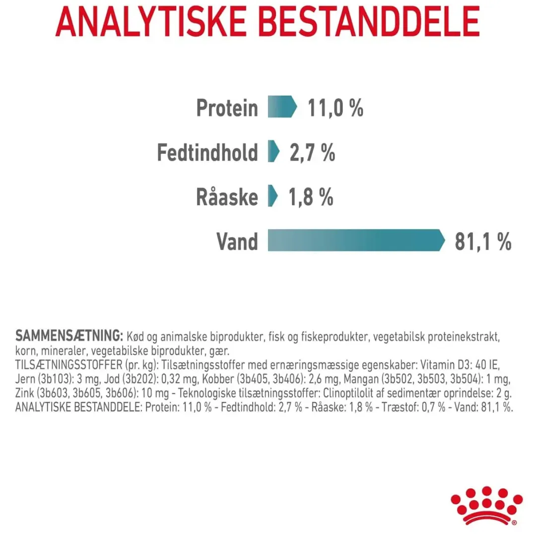 Royal Canin Kattefoder Royal Canin Hairball Care Sovs - vådfoder 85 g