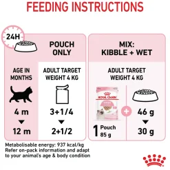 Royal Canin Kattefoder Royal Canin Kitten Loaf vådfoder 85 g