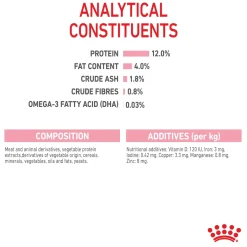 Royal Canin Kattefoder Royal Canin Kitten Loaf vådfoder 85 g