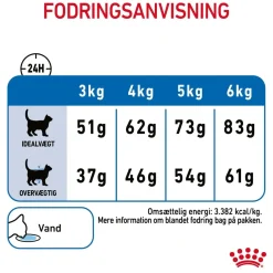 Royal Canin Kattefoder Royal Canin Light Weight Care 3 kg