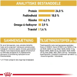 Royal Canin Hundefoder Royal Canin Maltese Adult 1,5 kg - tørfoder til maltesere