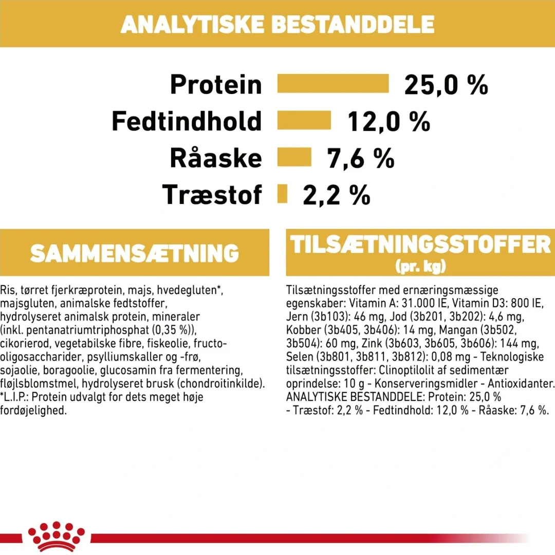 Royal Canin Hundefoder Royal Canin Miniature Schnauzer Adult 3 kg - tørfoder til små hunde