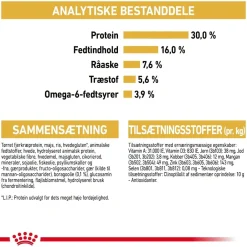 Royal Canin Kattefoder Royal Canin Norsk Skovkat 2 kg