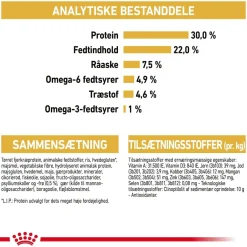 Royal Canin Kattefoder Royal Canin Persian 2 kg