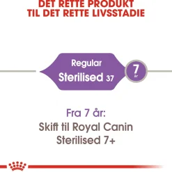 Royal Canin Kattefoder Royal Canin Regular Sterilised 4 kg