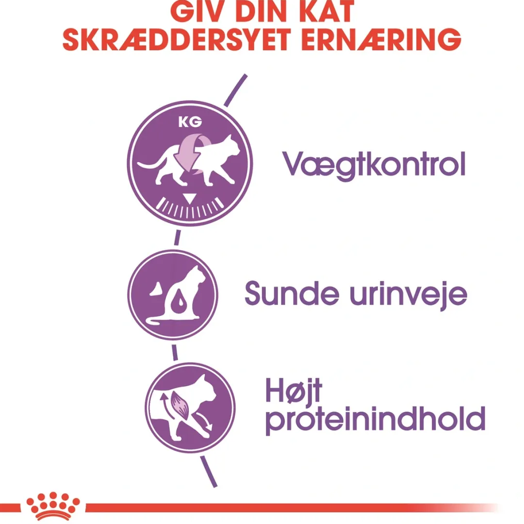Royal Canin Kattefoder Royal Canin Regular Sterilised 10 kg