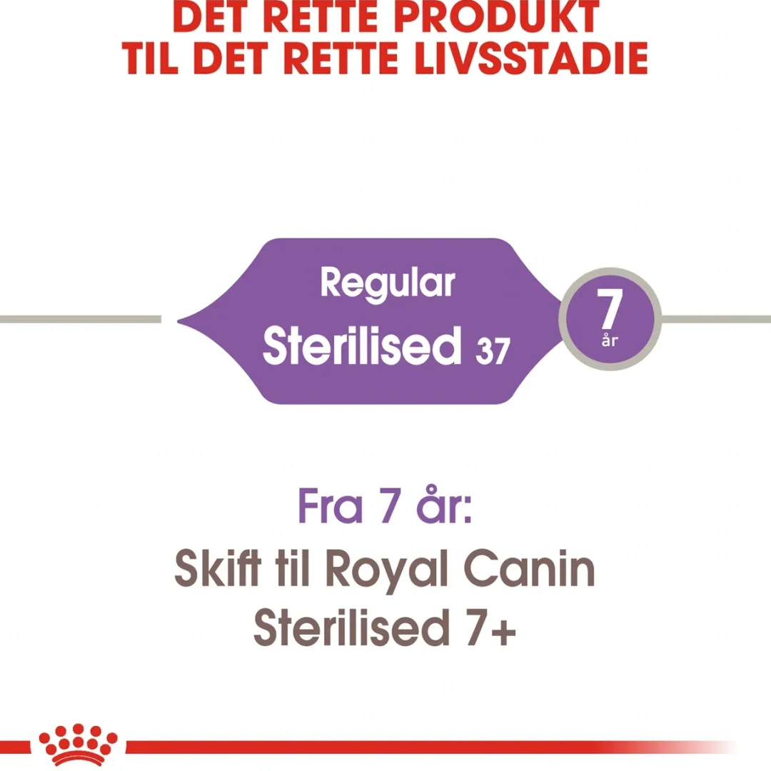 Royal Canin Kattefoder Royal Canin Regular Sterilised 10 kg