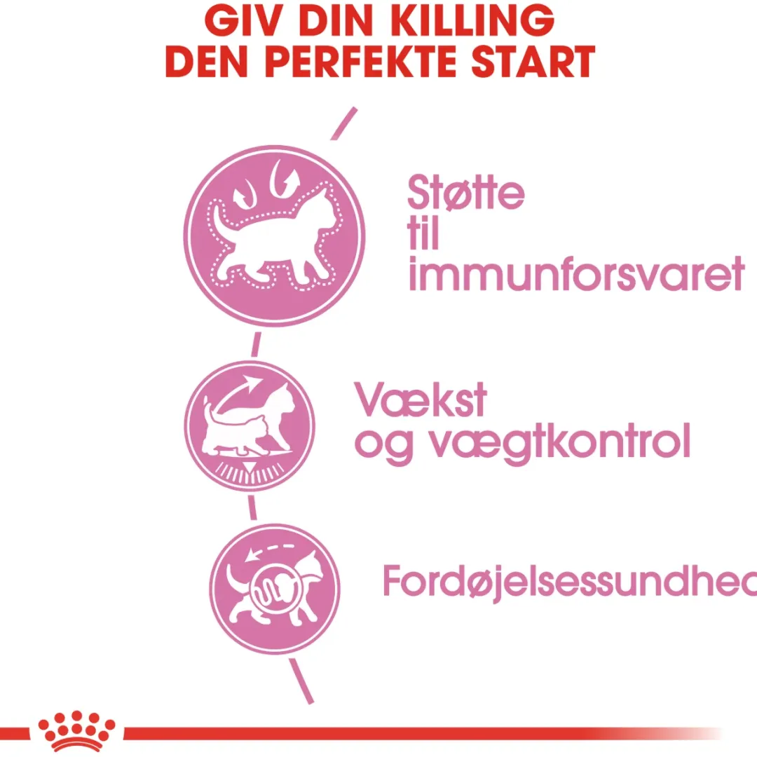 Royal Canin Kattefoder Royal Canin Second Age Kitten Sterilised 2 kg