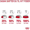 Royal Canin Kattefoder Royal Canin Urinary Care 4 kg