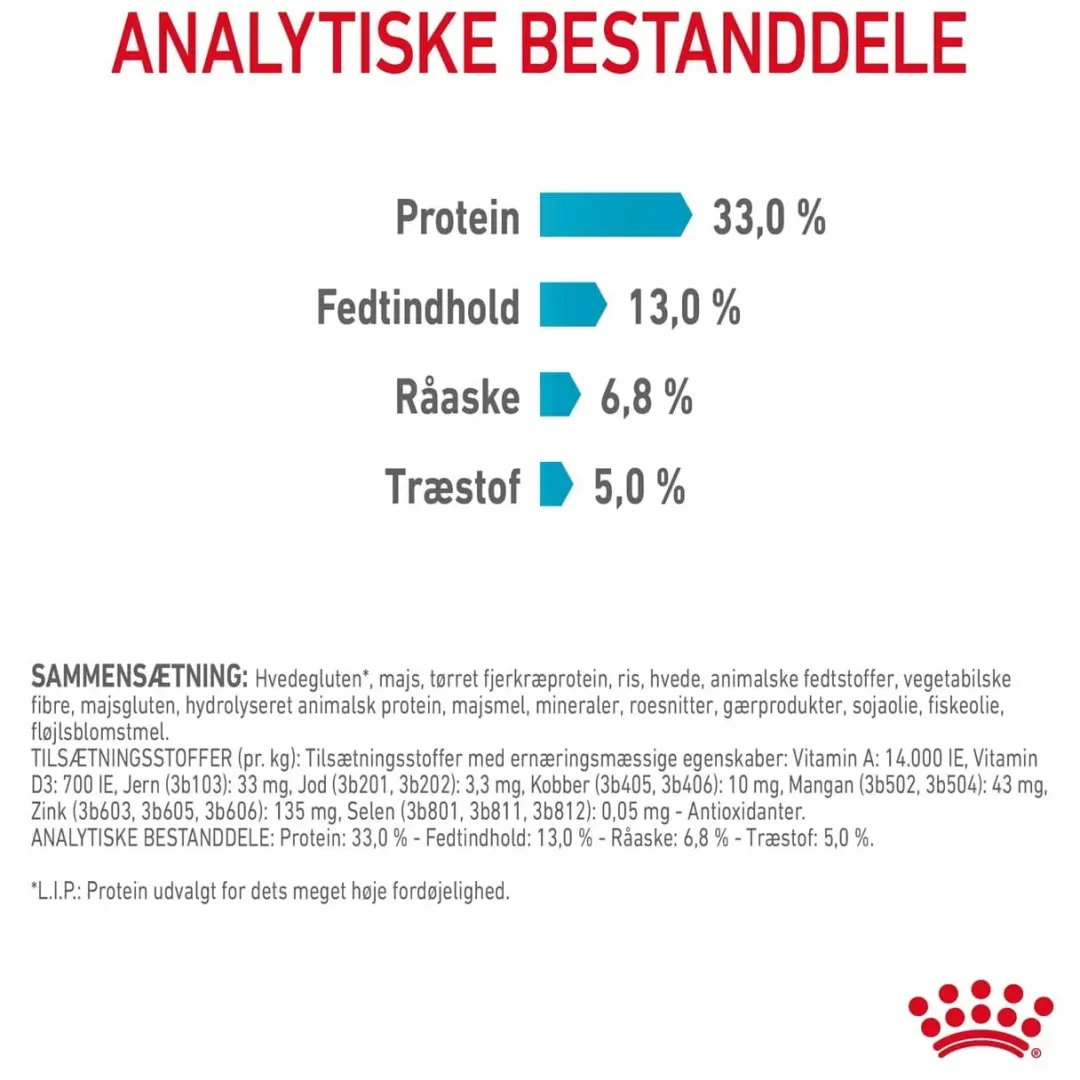 Royal Canin Kattefoder Royal Canin Urinary Care 10 kg