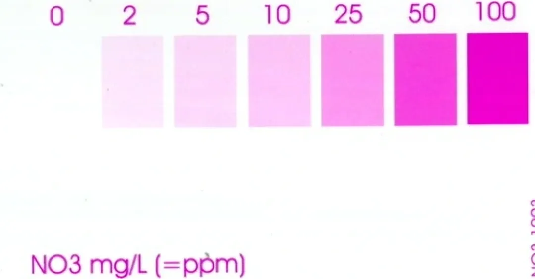 Salifert - Creating the right environment Salifert Nitrat Test NO3