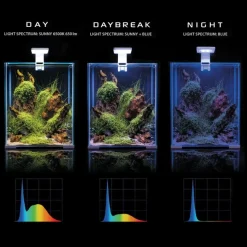 Aquael Shrimpset Day and Night 20 L akvarium 25x25x30 cm Sort