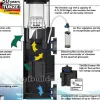Tunze DOC Skimmer 9012