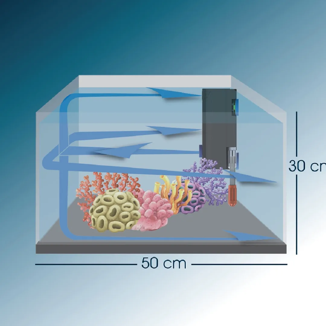 Tunze Streamfilter 3163